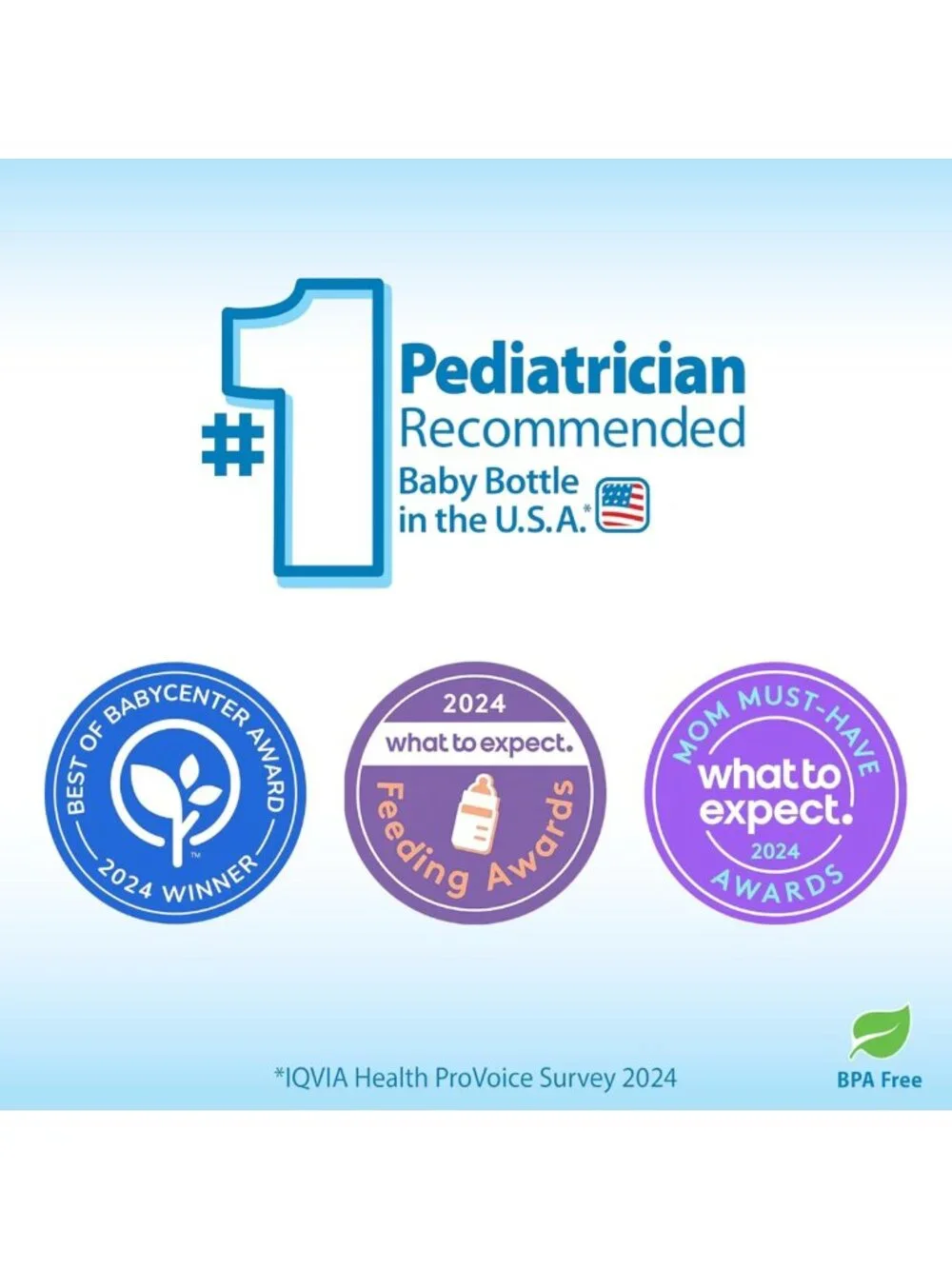 Natural Flow Anti-Colic Wide-Neck Baby Bottles 9 oz, Slow Flow Nipple, 4 Pack